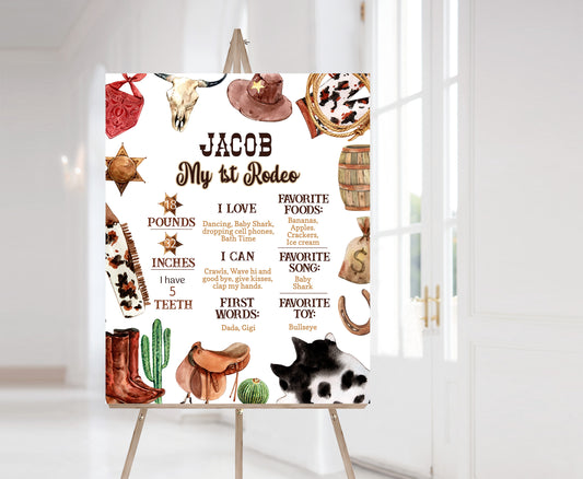 Editable Rodeo Milestone Poster | Cowboy 1st Birthday Decorations - 34A
